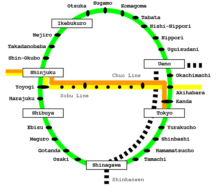 Yamanote.png