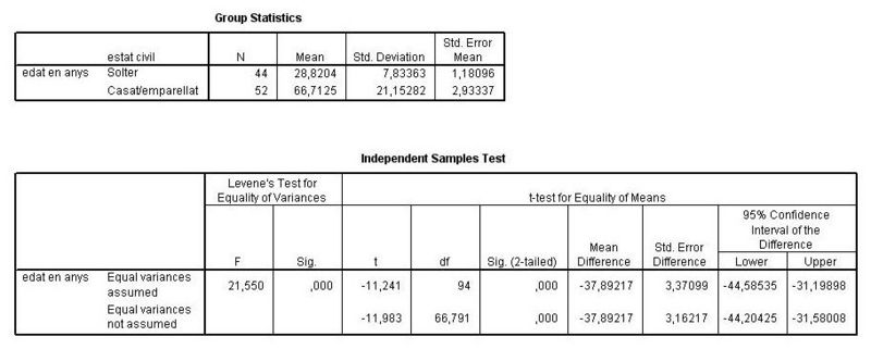 Fitxer:SPSSf34.JPG